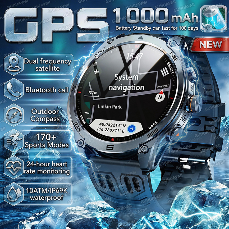 Outdoor Power Meter Box - 2026 New GPS Map Navigation Smart