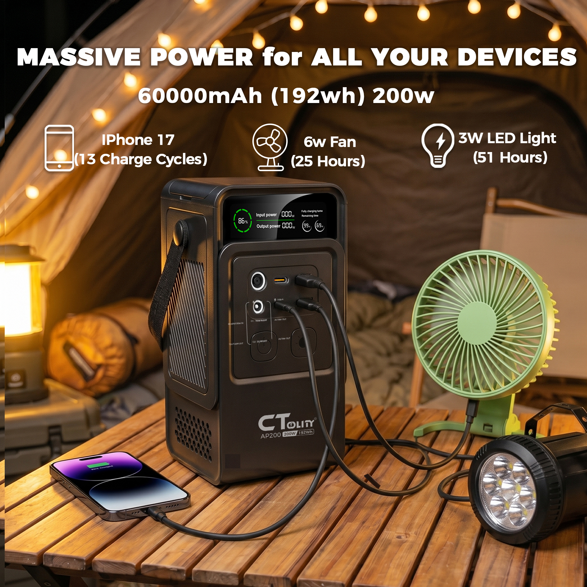 CTOLITY AP200 AP400 200W/500W  - Ups Power Supply Outdoor recensione e prezzo