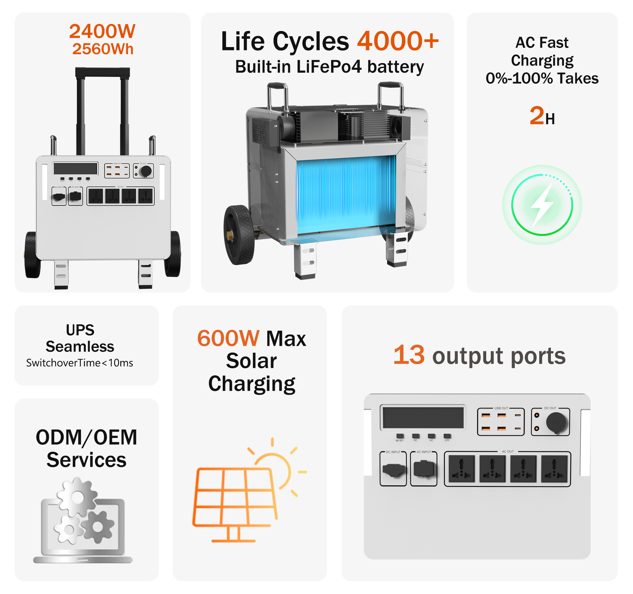 B-2400 Portable UPS Power Supp - Ups Power Supply Outdoor recensione e prezzo