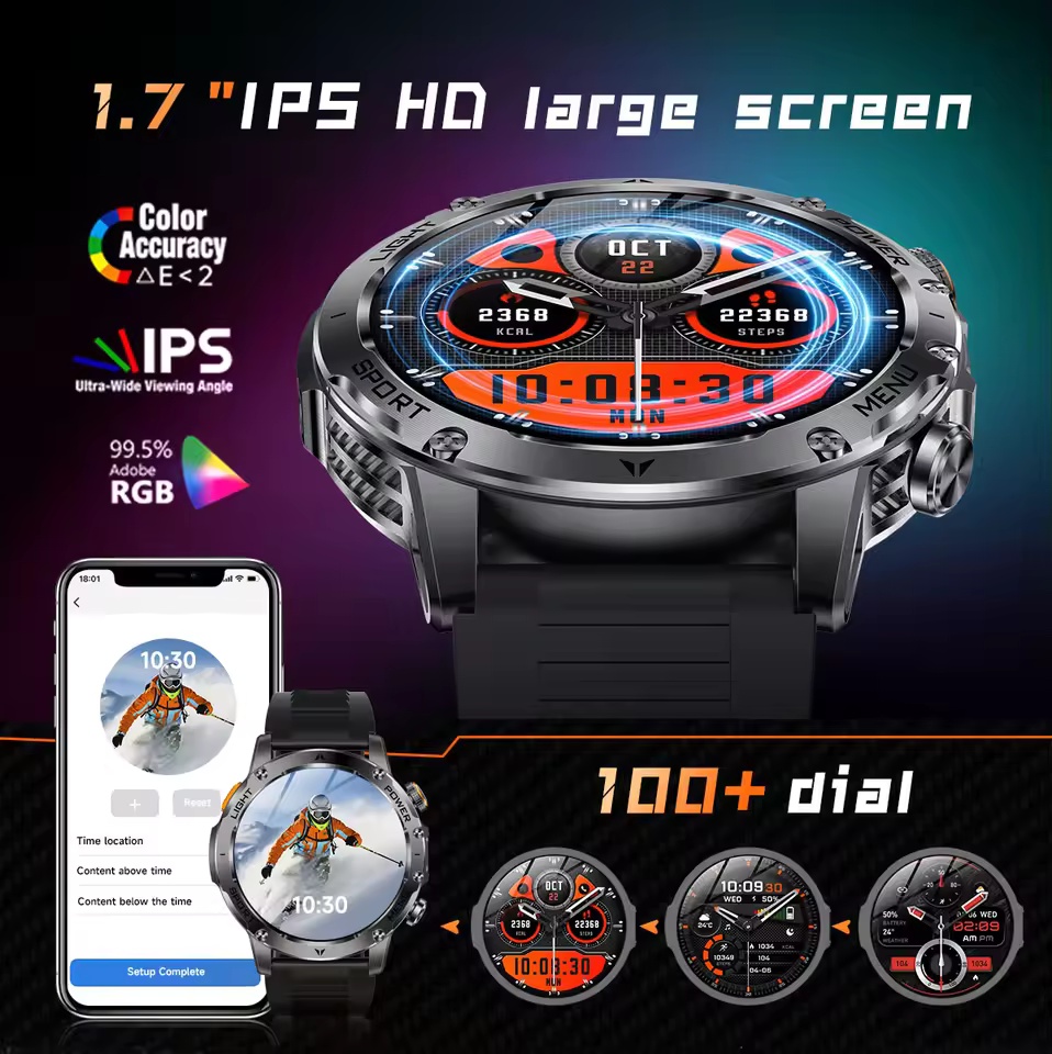 2026 New Men's GPS Outdoor Spo - Outdoor Power Meter Box recensione e prezzo