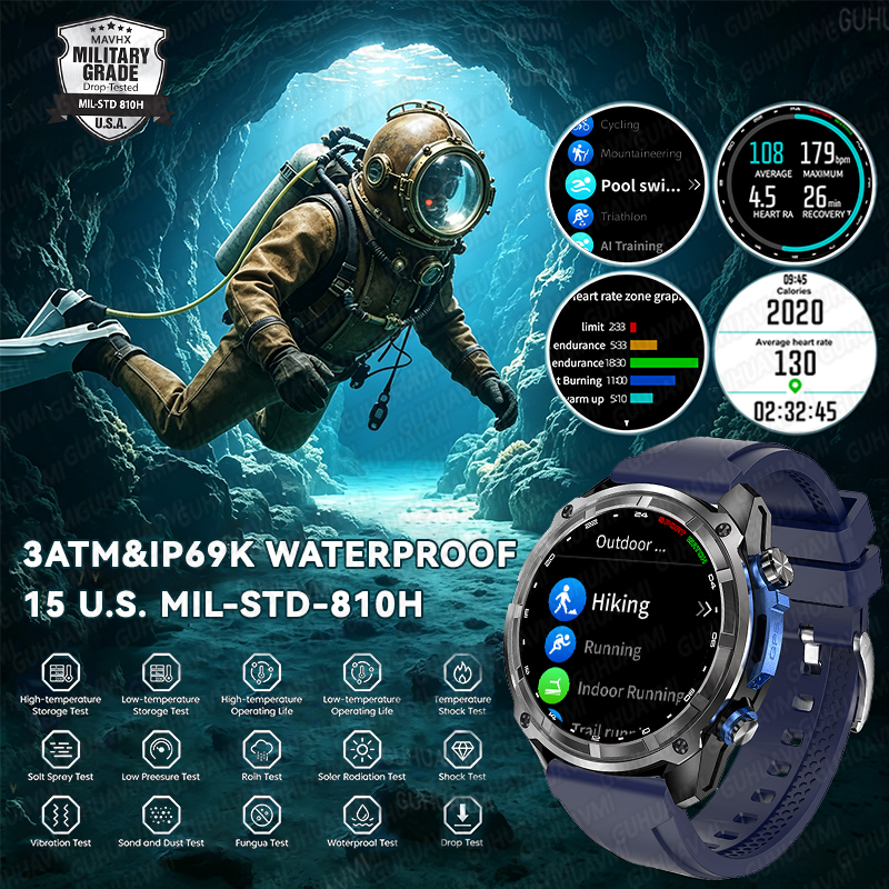 2026New TANK PRO Military GPS  - Outdoor Power Meter Box recensione e prezzo