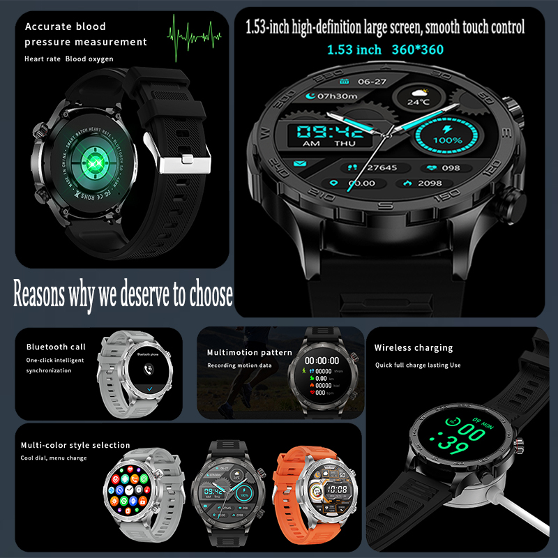 New GPS Track Smart Watch Men  - Outdoor Power Meter Box recensione e prezzo