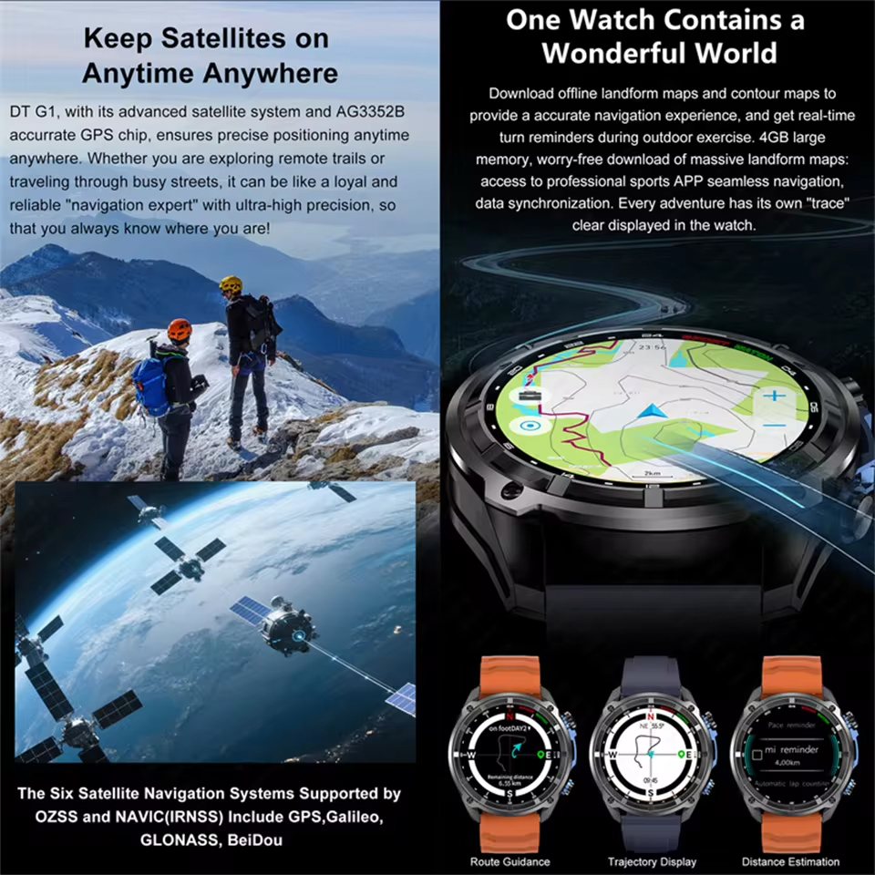 T-Rex3 Pro GPS Offline Map 100 - Outdoor Power Meter Box recensione e prezzo