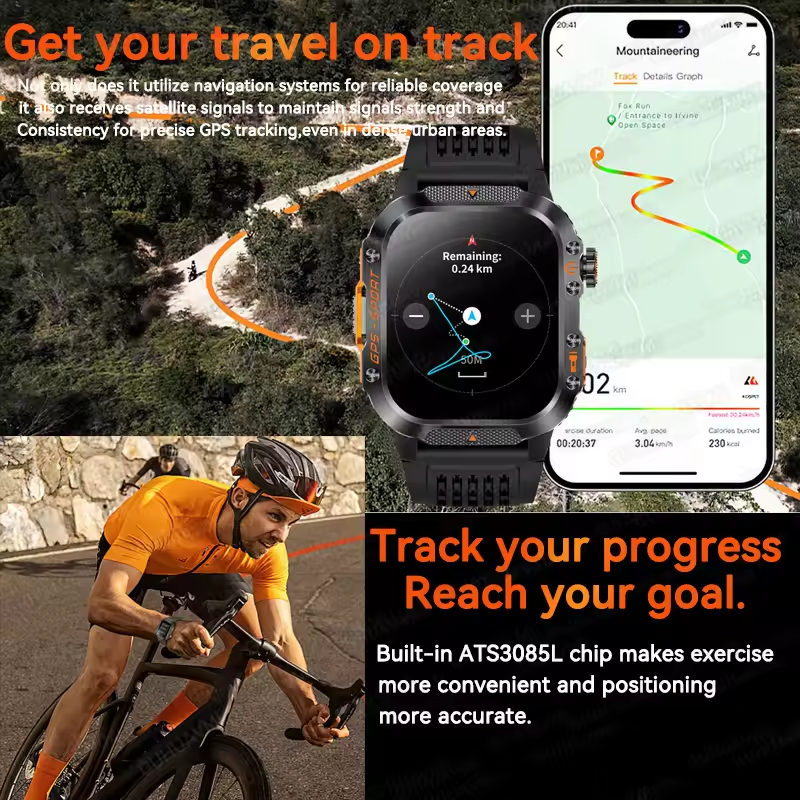 2025 New GPS Military Outdoor  - Outdoor Power Meter Box recensione e prezzo