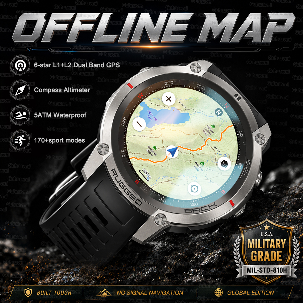 NEW Rugged Military GPS Offlin - Outdoor Power Meter Box recensione e prezzo
