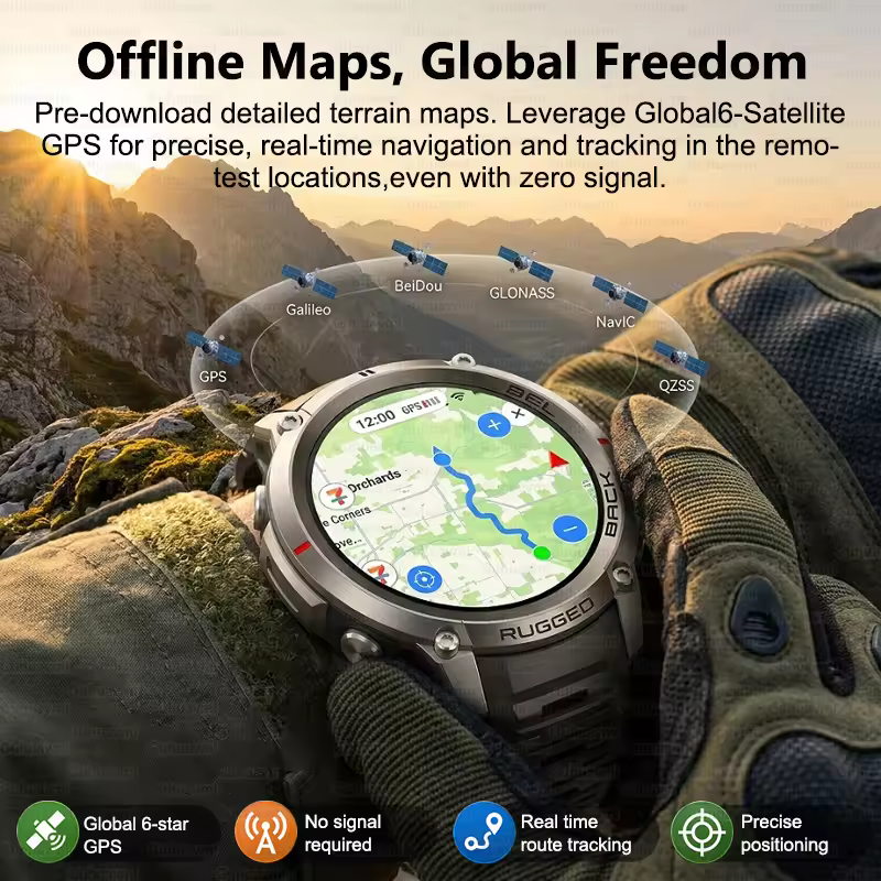 NEW Rugged Military GPS Offlin - Outdoor Power Meter Box recensione e prezzo