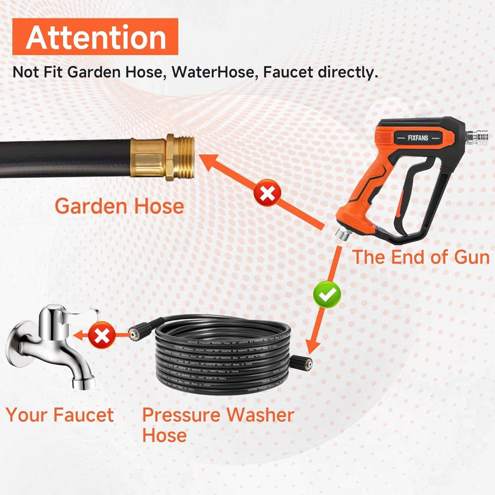 50FT High Power Pressure Washe - Power Washer Gun Replacement recensione e prezzo