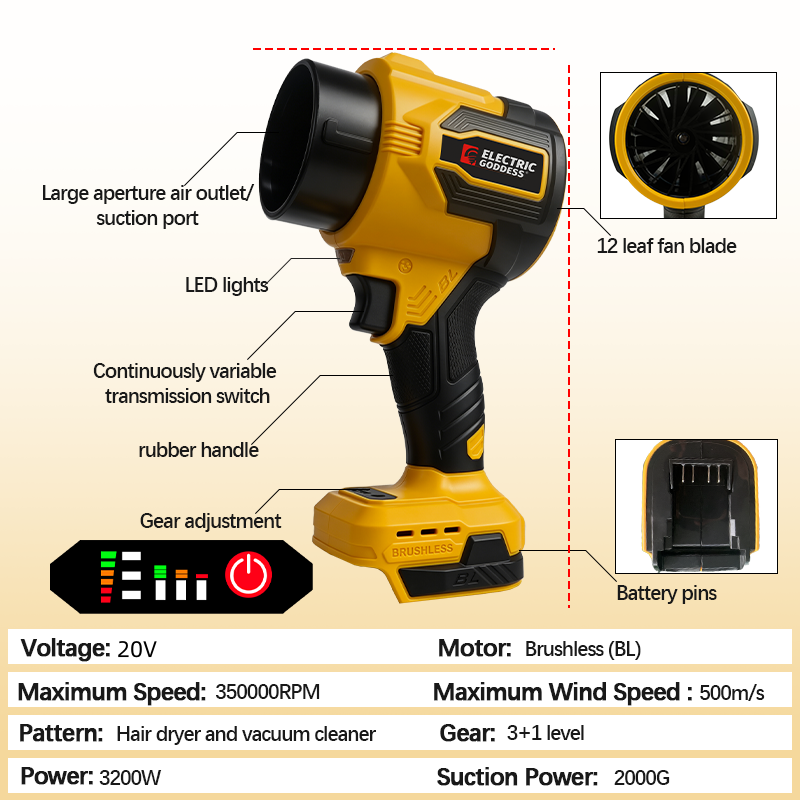 3200W Electric Turbo Blowers 3 - Leaf Blower Cordless recensione e prezzo