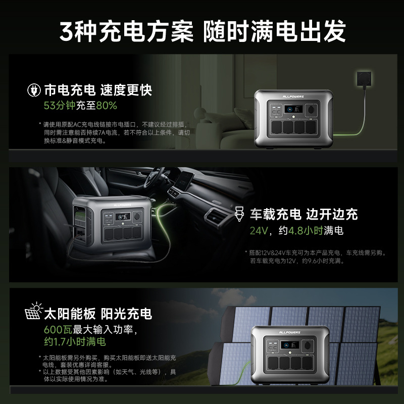 ALLPOWERS outdoor power supply - Ups Power Supply Outdoor recensione e prezzo