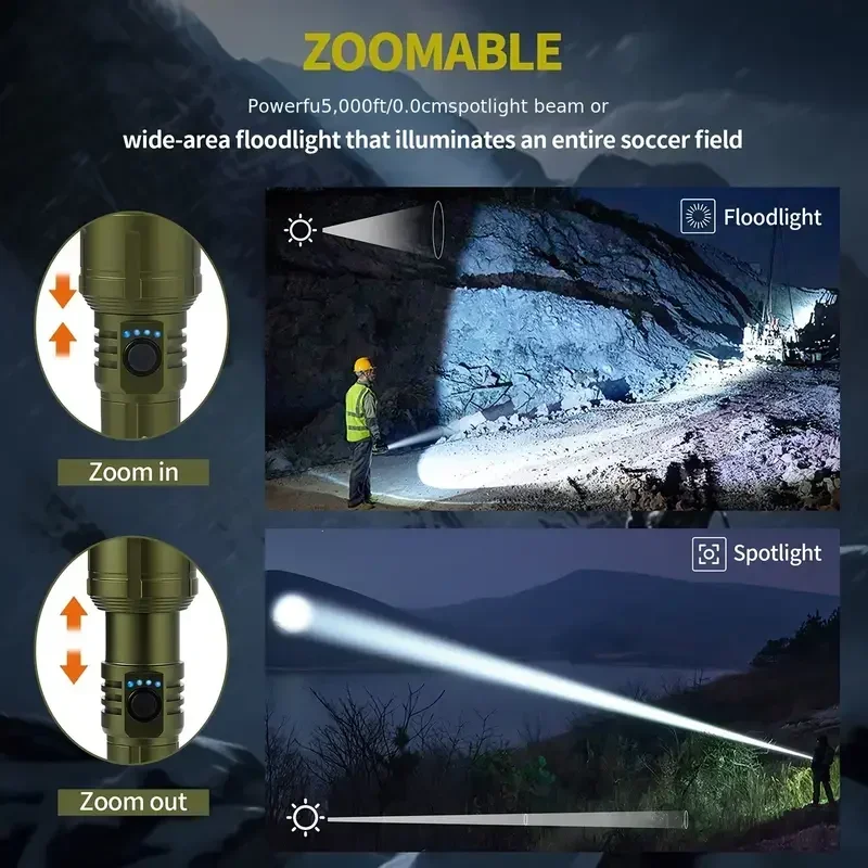 Bright Zoomable Flashlight w/  - Outdoor Power Bank recensione e prezzo