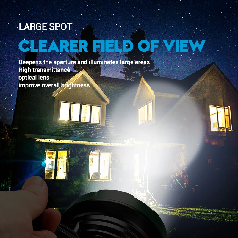 Portable Powerful LED Flashlig - Outdoor Power Bank recensione e prezzo