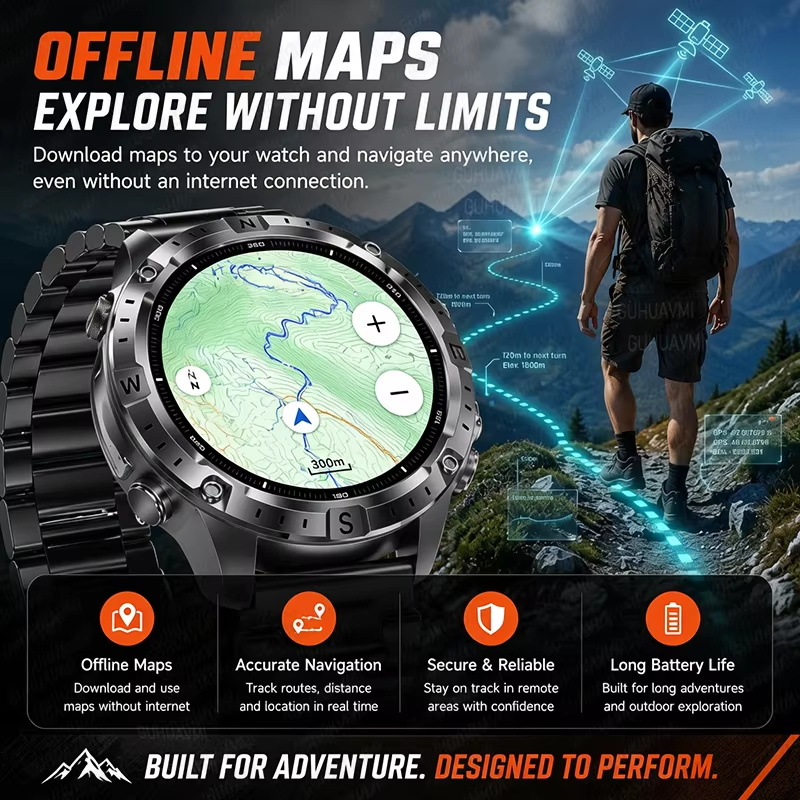 2026New Outdoor Military GPS N - Outdoor Power Meter Box recensione e prezzo