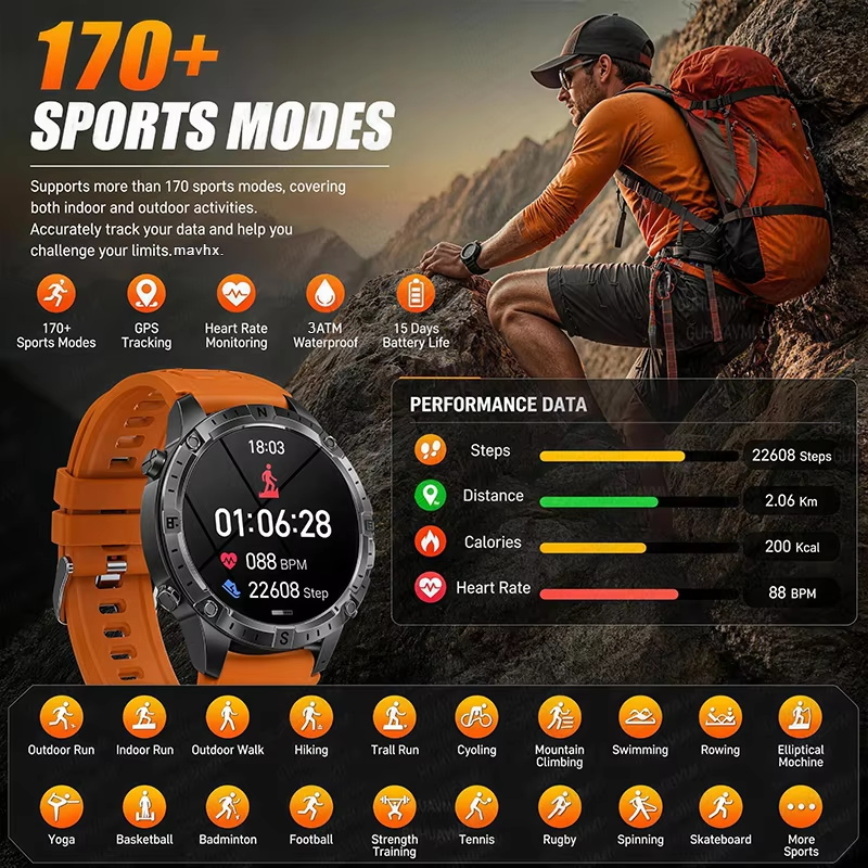 2026New Outdoor Military GPS N - Outdoor Power Meter Box recensione e prezzo