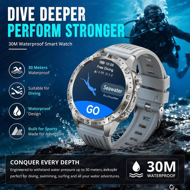 2026New Outdoor Military GPS N - Outdoor Power Meter Box recensione e prezzo