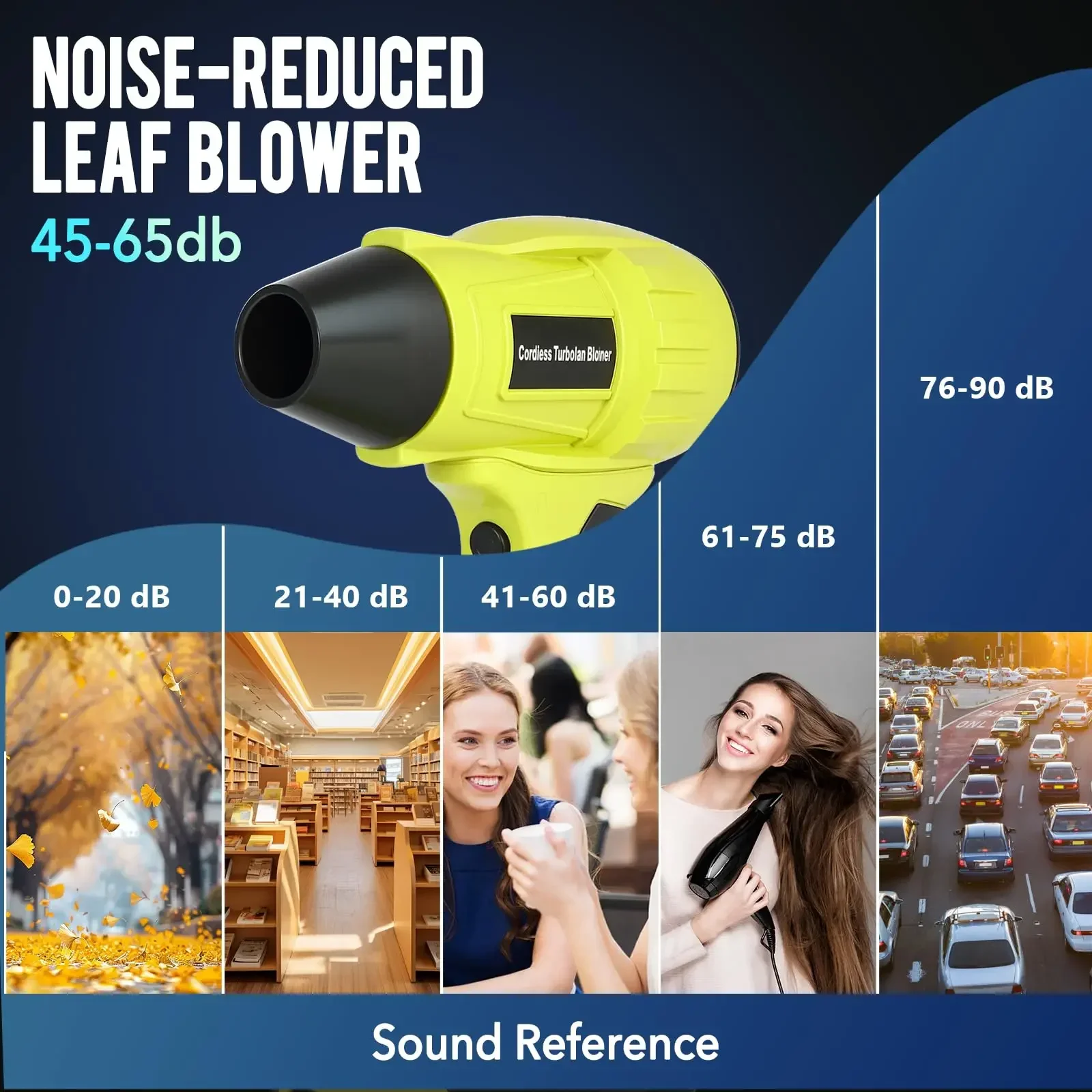 For Ryobi 18V Li-ion Battery 3 - Leaf Blower Cordless recensione e prezzo