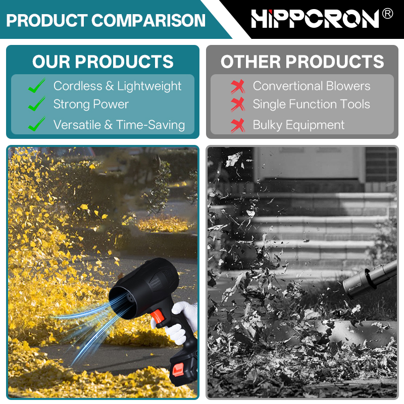 Hippcron Cordless Leaf Blower  - Leaf Blower Cordless recensione e prezzo