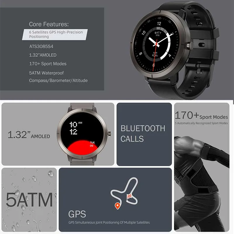 2026 GPS Smart Watch AMOLED 1. - Outdoor Power Meter Box recensione e prezzo
