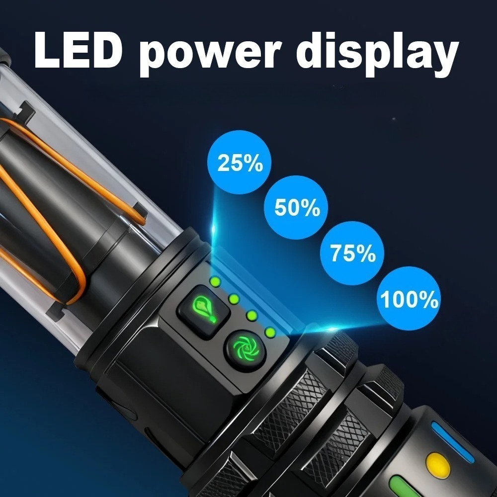 Powerful Ultra Bright LED Flas - Outdoor Power Bank recensione e prezzo