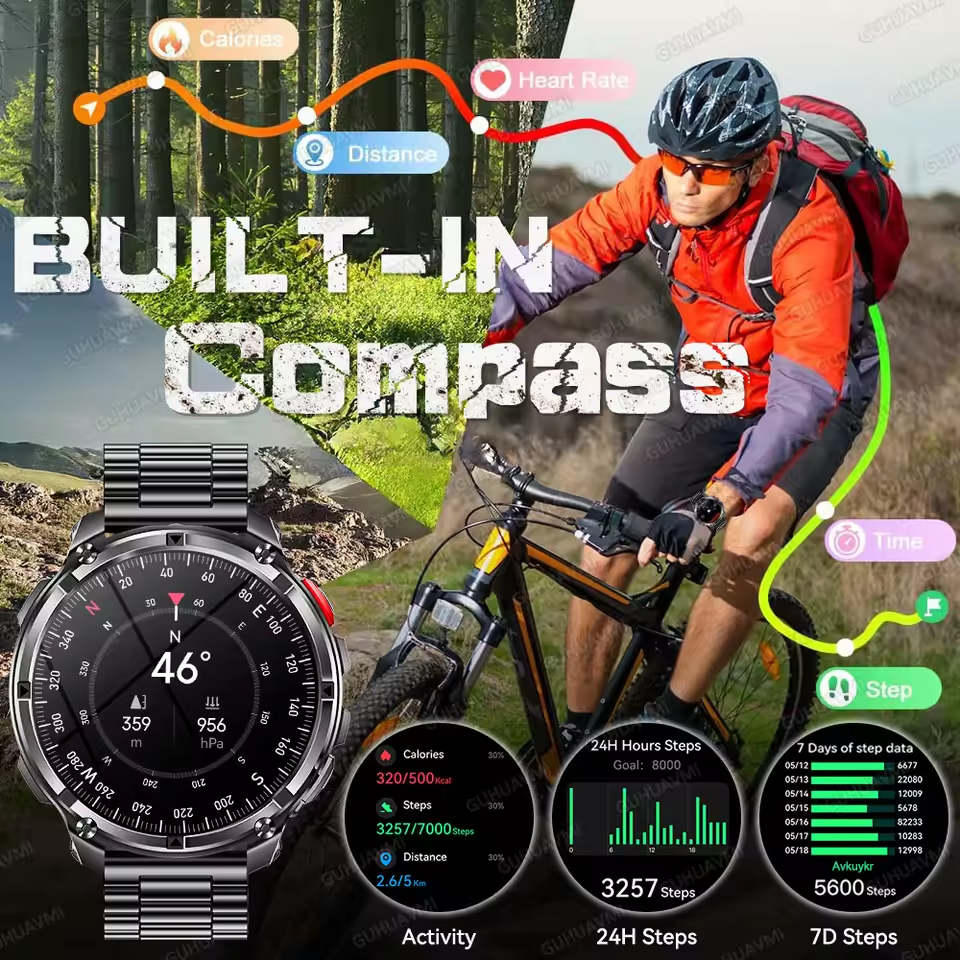 New Military T-Rex3 Ultra 1100 - Outdoor Power Meter Box recensione e prezzo