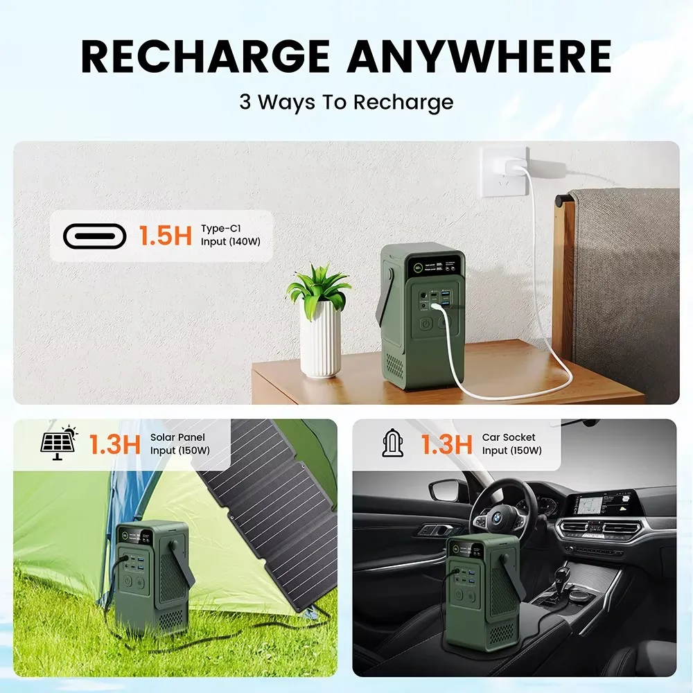 60000mAh 200W 192Wh Camping Po - Outdoor Power Bank recensione e prezzo