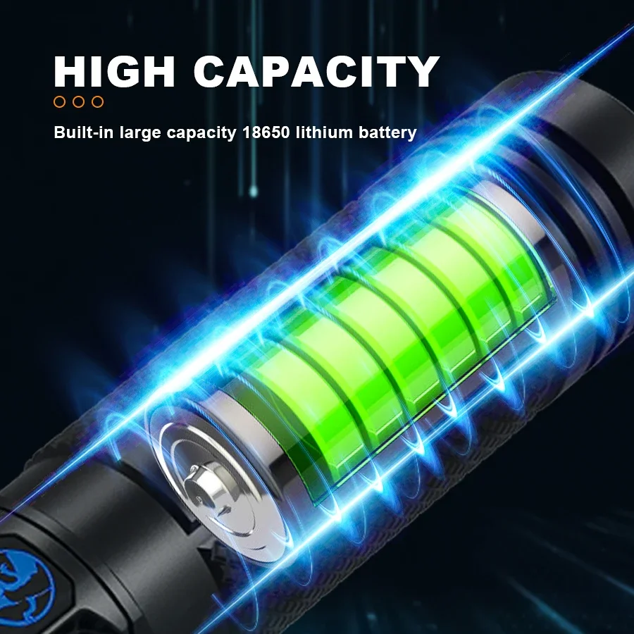 Ultra-Bright Rechargeable Flas - Outdoor Power Bank recensione e prezzo