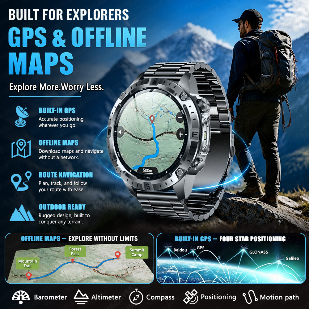 Newly Upgrade Map Sports Smart - Outdoor Power Meter Box recensione e prezzo
