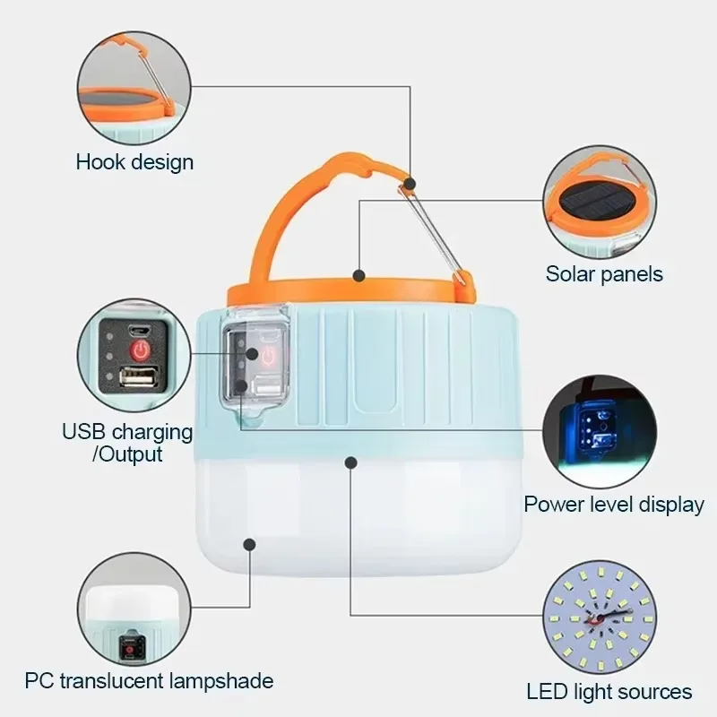Solar Camping Lantern Recharge - Outdoor Power Bank recensione e prezzo