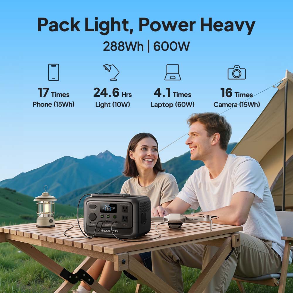 【Renew】BLUETTI Elite 30 V2 Por - Outdoor Power Bank recensione e prezzo
