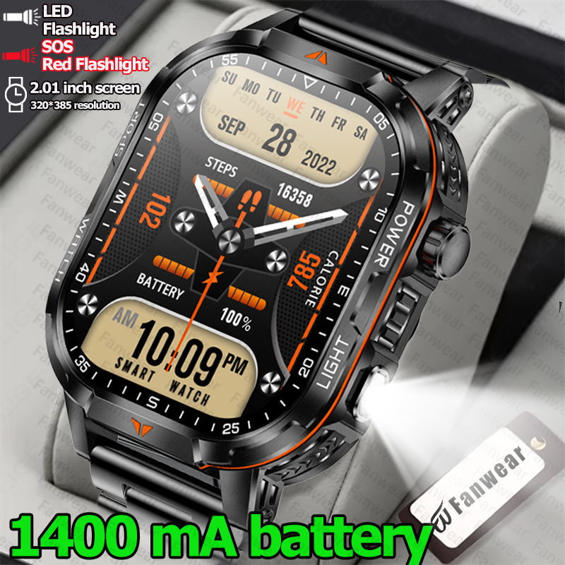 Military outdoor sturdy men's  - Outdoor Power Meter Box recensione e prezzo