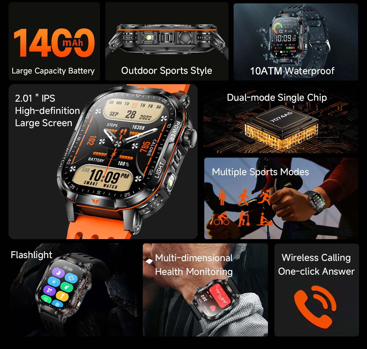 Military outdoor sturdy men's  - Outdoor Power Meter Box recensione e prezzo