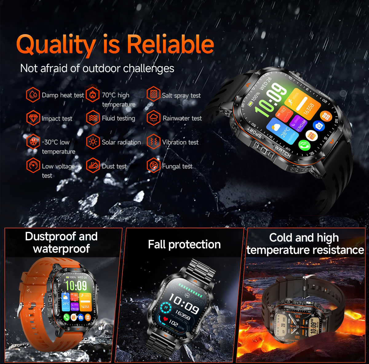 Military outdoor sturdy men's  - Outdoor Power Meter Box recensione e prezzo