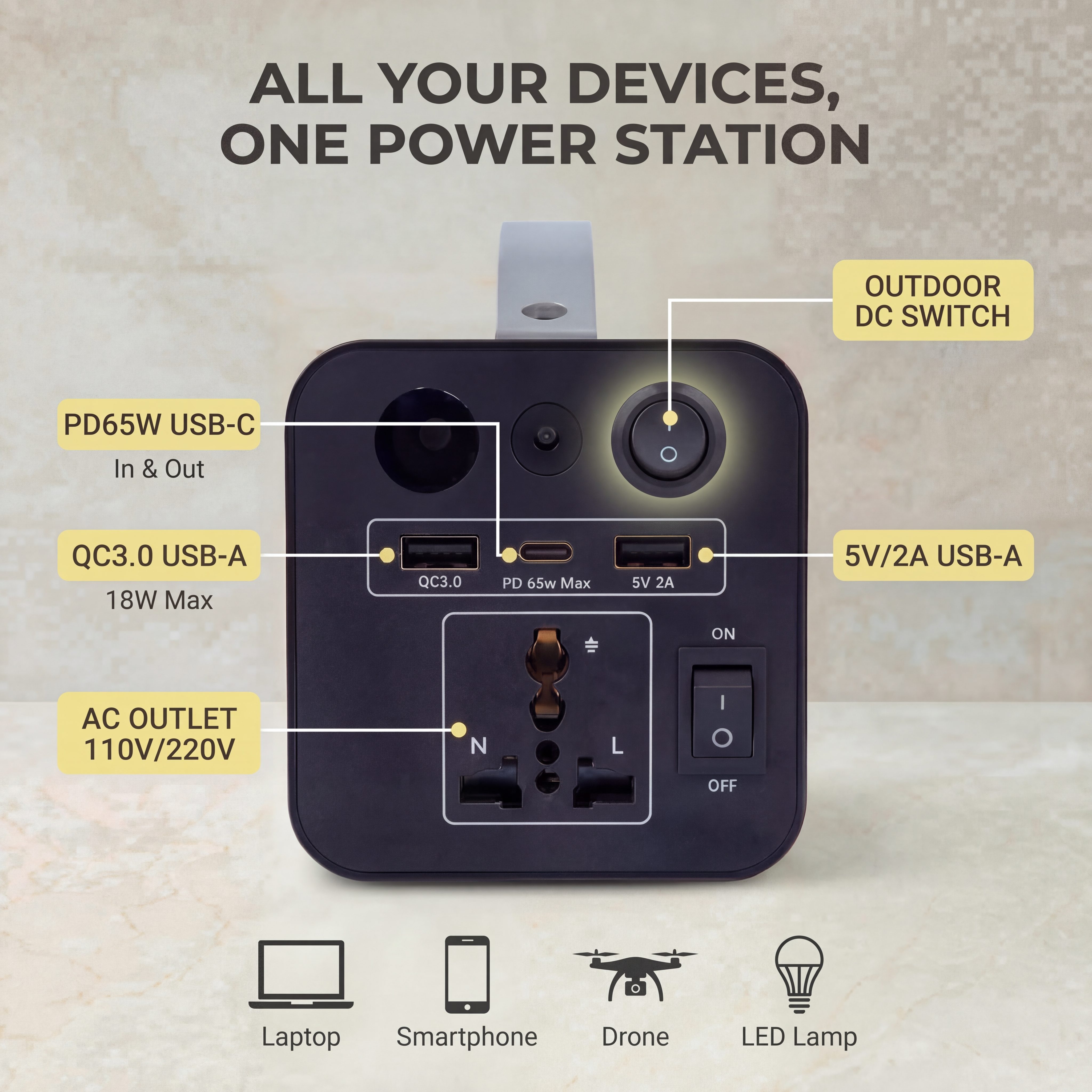 180W Outdoor Power Station 320 - Outdoor Power Bank recensione e prezzo