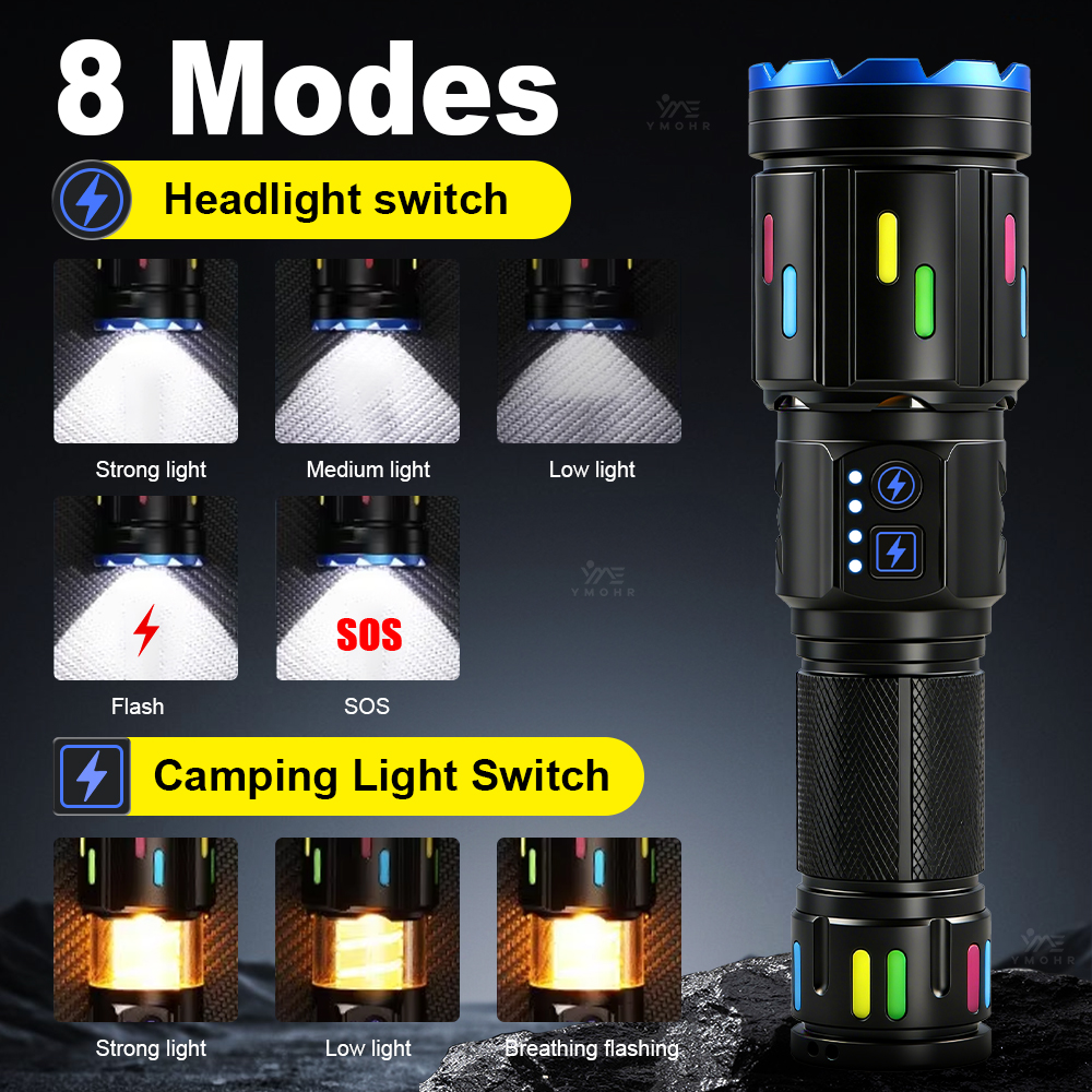 XHP70 High Power Camping Flash - Outdoor Power Bank recensione e prezzo