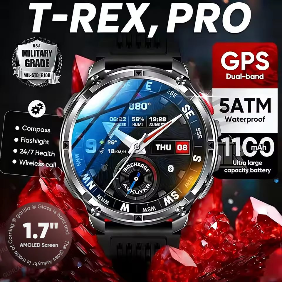 2026 New T-Rex3 Pro 1100mAh Ba - Outdoor Power Meter Box recensione e prezzo