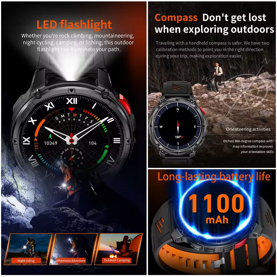2026 New T-Rex3 Pro 1100mAh Ba - Outdoor Power Meter Box recensione e prezzo