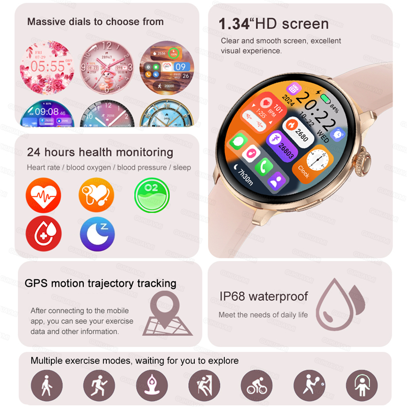 2026 New Lady Fashion Smart Wa - Outdoor Power Meter Box recensione e prezzo