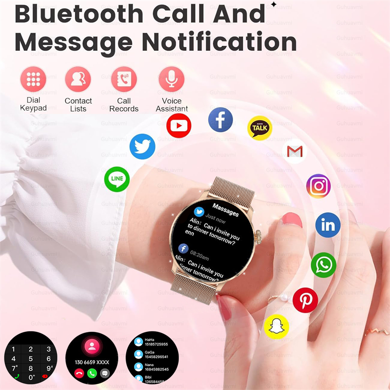 2026 New Lady Fashion Smart Wa - Outdoor Power Meter Box recensione e prezzo