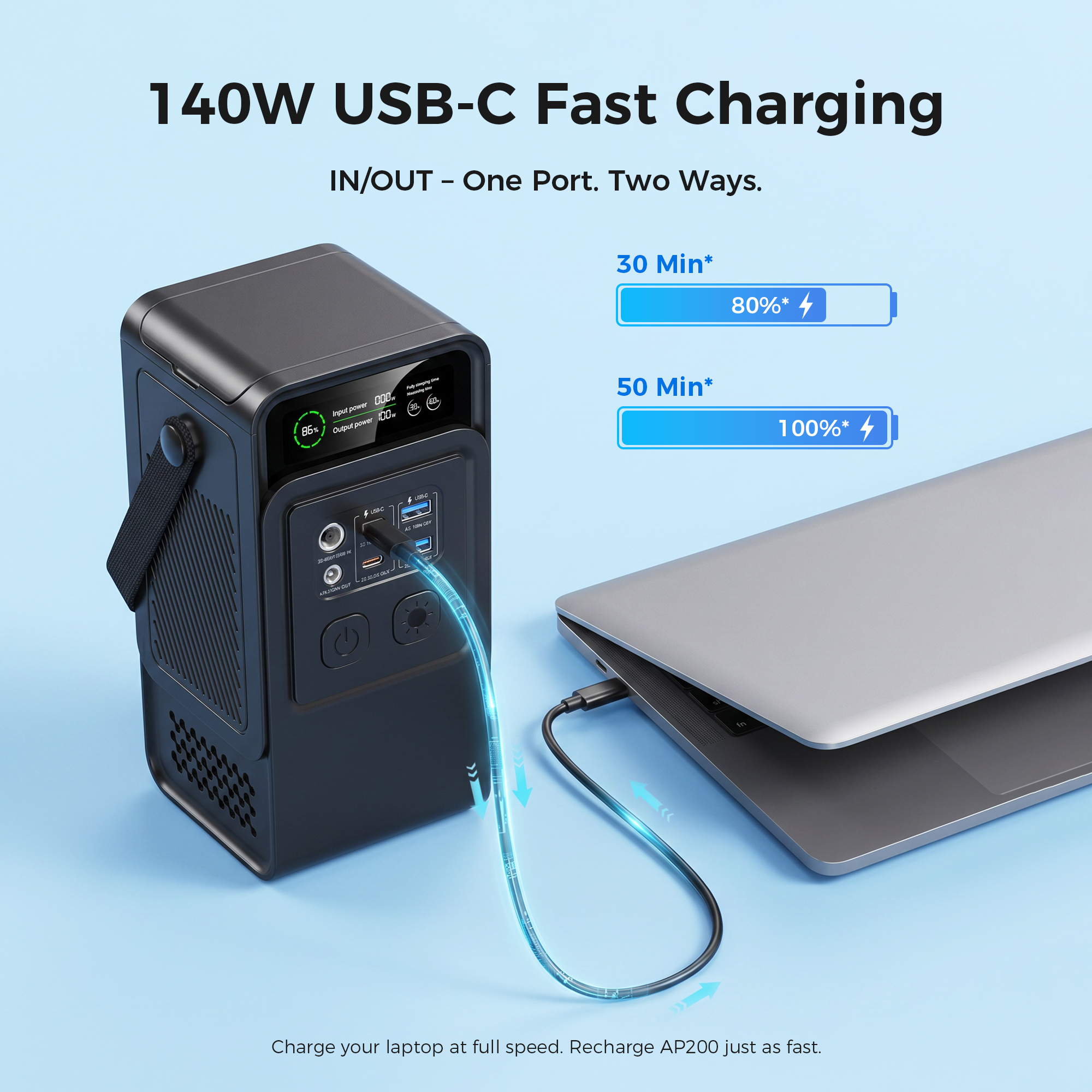 CTOLITY AP200/AP1000 Black 200 - Ups Power Supply Outdoor recensione e prezzo