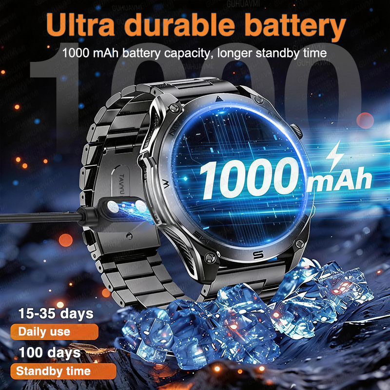 2026 New GPS Map Navigation Sm - Outdoor Power Meter Box recensione e prezzo