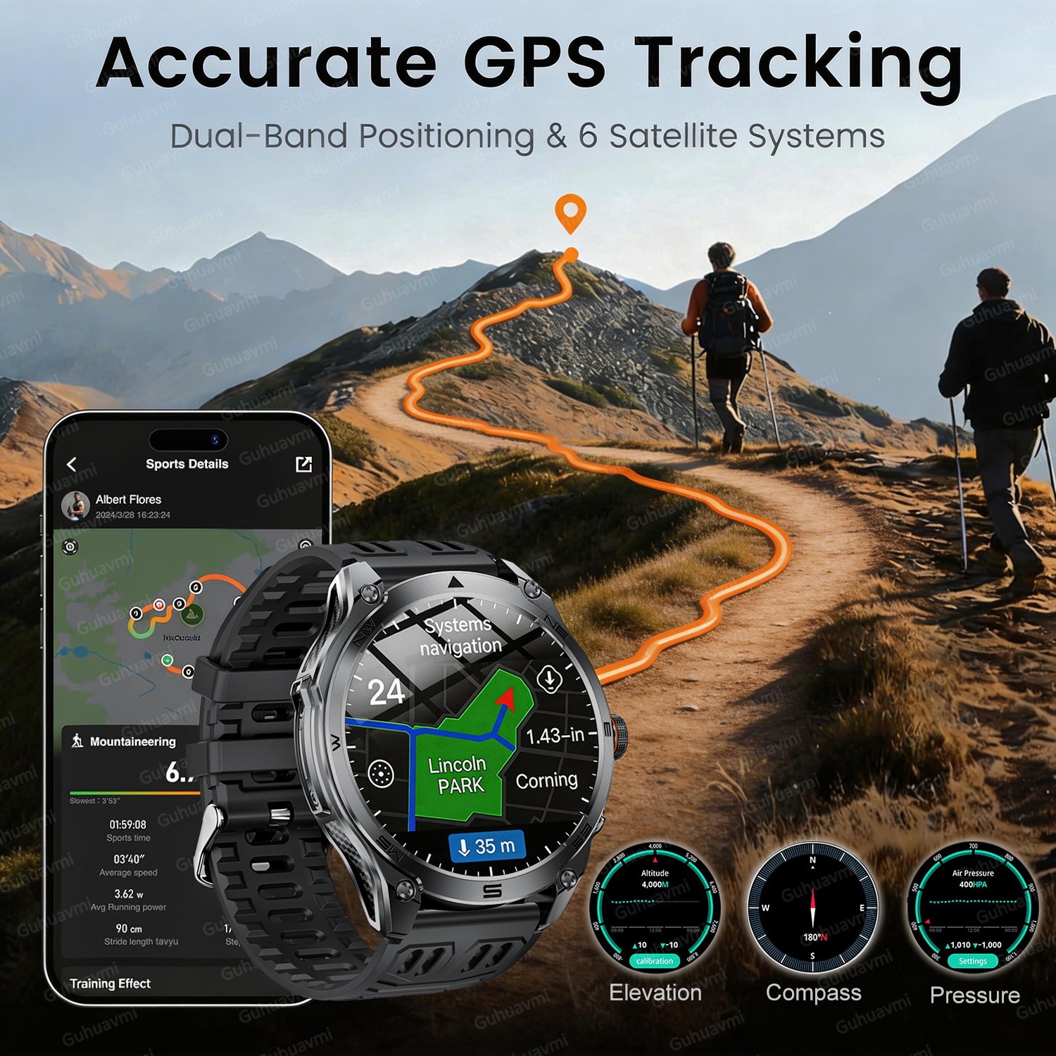 2026 New GPS Map Navigation Sm - Outdoor Power Meter Box recensione e prezzo