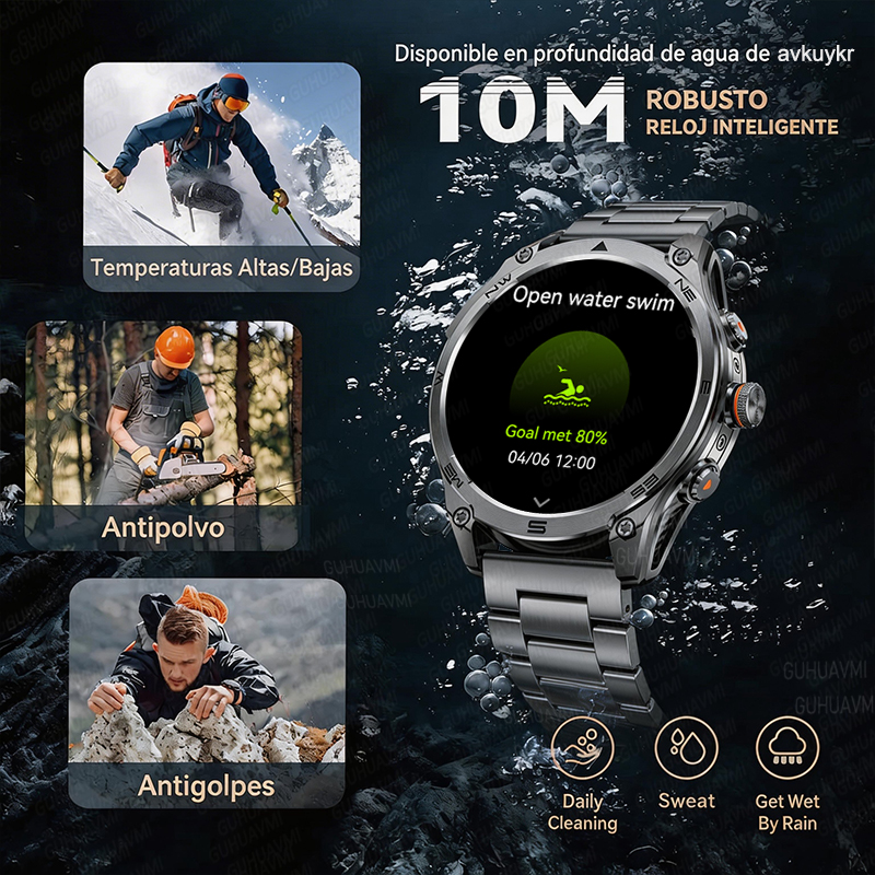 2026 New GPS Map Navigation Sm - Outdoor Power Meter Box recensione e prezzo