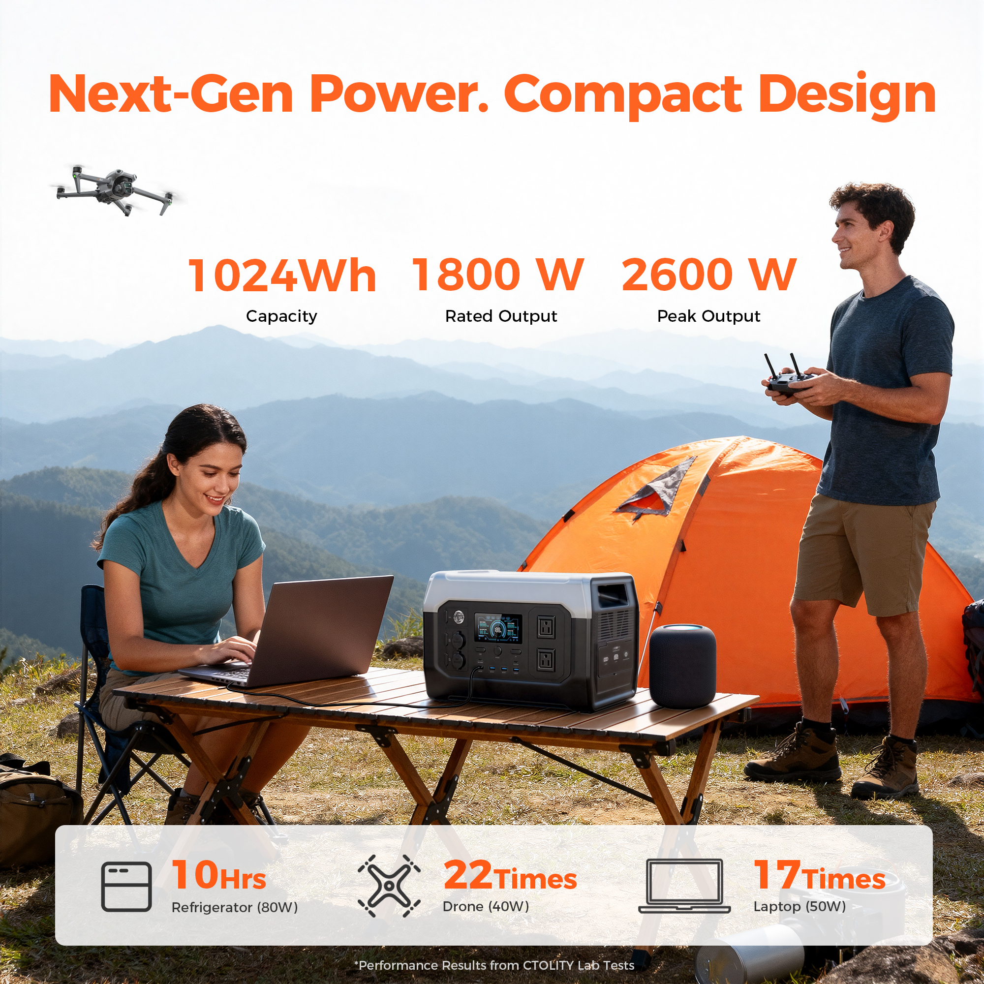 CTOLITY XP1000/AP2000 Black 18 - Ups Power Supply Outdoor recensione e prezzo