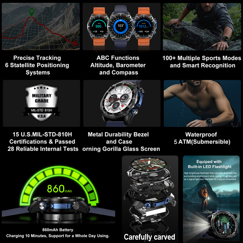 2026 Military GPS Smartwatch O - Outdoor Power Meter Box recensione e prezzo