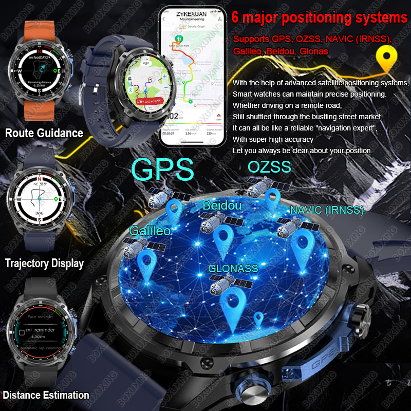2026 Military GPS Smartwatch O - Outdoor Power Meter Box recensione e prezzo