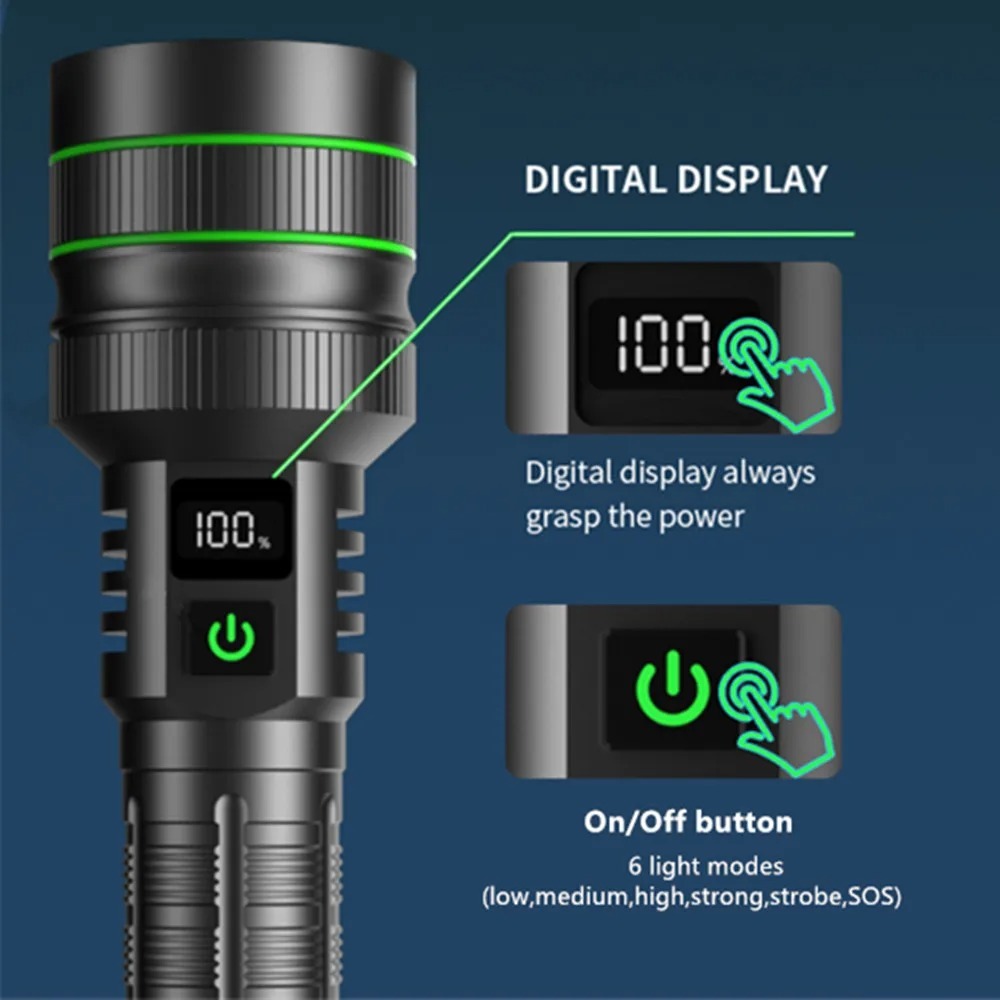 Powerful LED Flashlight Zoomab - Outdoor Power Bank recensione e prezzo