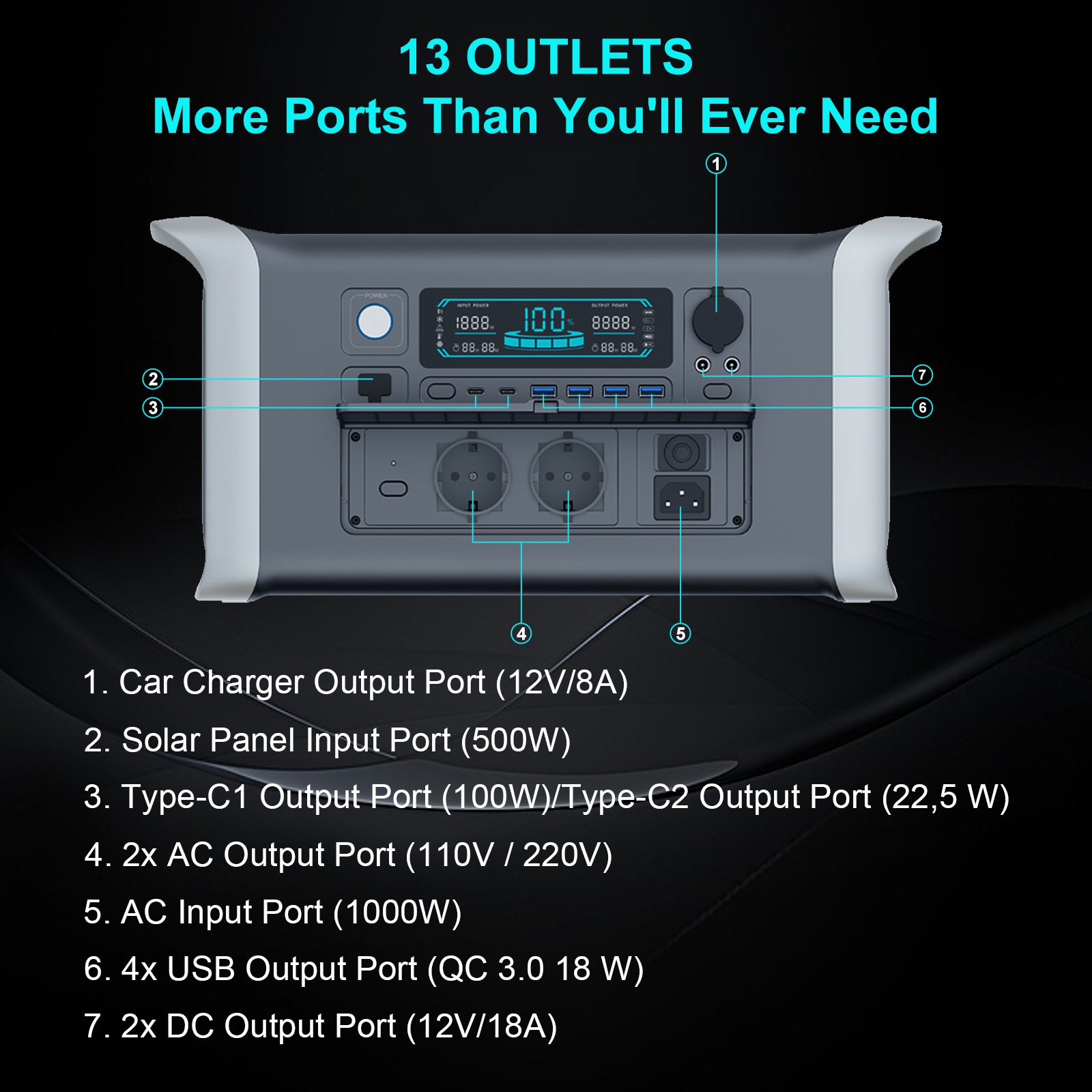 CTOLITY AP1000/AP2000 1600W/24 - Ups Power Supply Outdoor recensione e prezzo