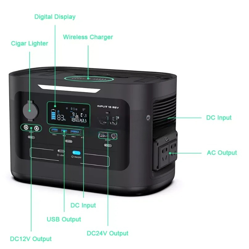 For Outdoor or Home 1000W Sola - Ups Power Supply Outdoor recensione e prezzo